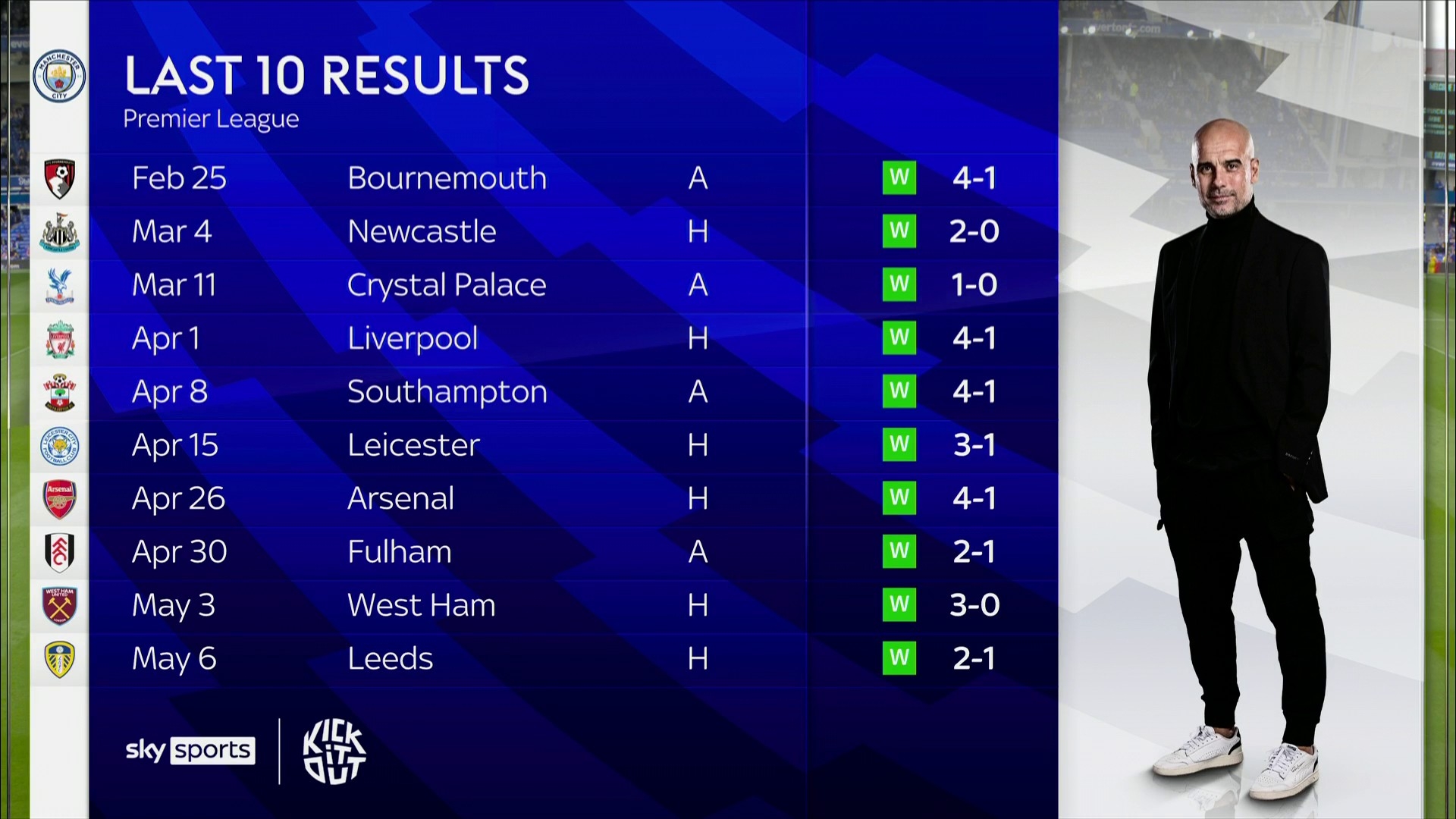 哈丁不仅仅 哈丁不仅仅